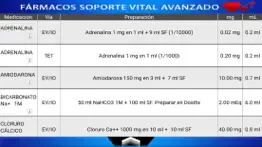 pediatric support iphone capturas de pantalla 4