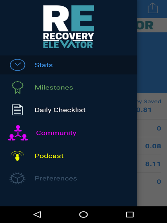 Sobriety Tracker/Counter iPad screenshot 1 - Health & Fitness app