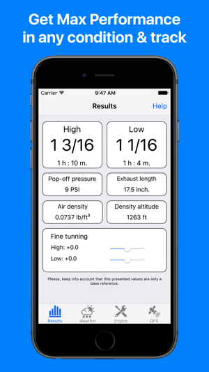 Jetting for IAME kart engines(圖1)-速報App