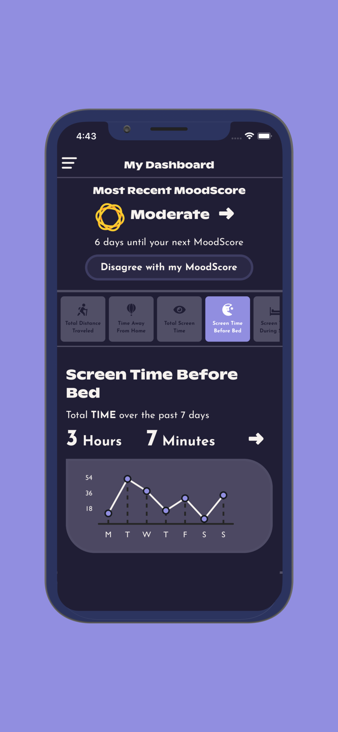 MoodRing App