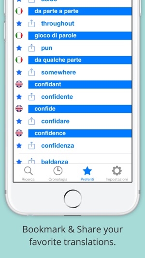 Offline English Italian Dictionary (Dizionario)(圖2)-速報App