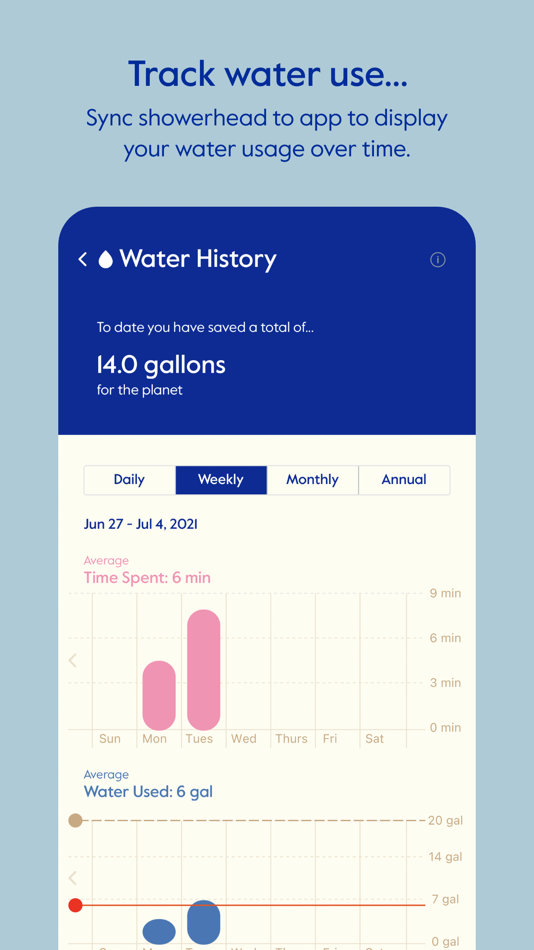 #2. hai - smart spa-shower system (iOS) 由: Gethai Inc
