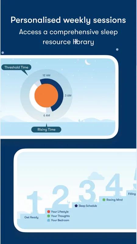 Sleepio: Insomnia Treatment screenshot 4 of 6