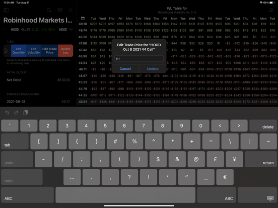 Options Profit Calculatorのおすすめ画像8