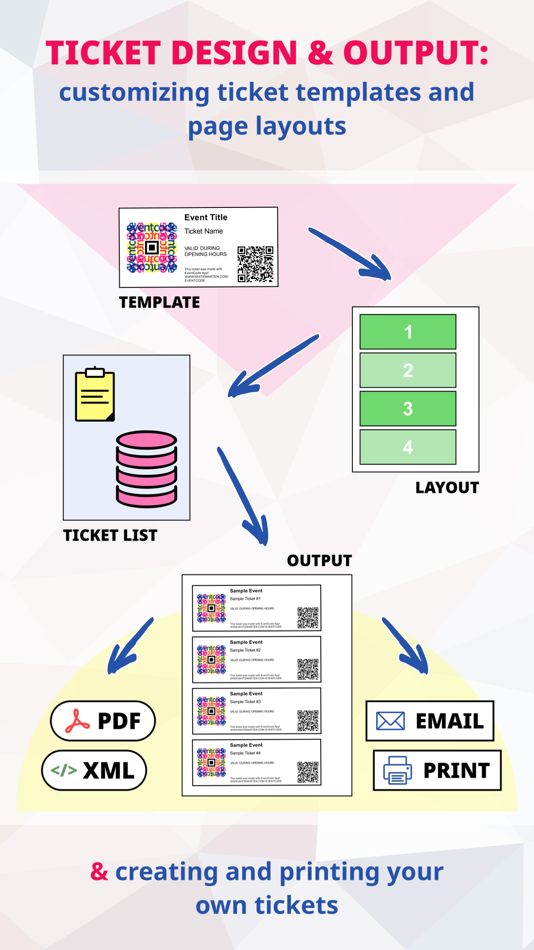 #5. EventCode+ XQ QR Ticket System (macOS) 由: White Marten GmbH