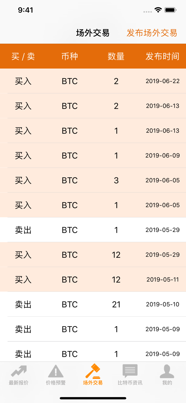 比特币助手-区块链行情速查 screenshot 3