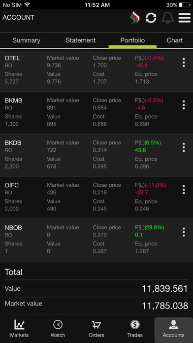 NBO MarketZone Screenshot
