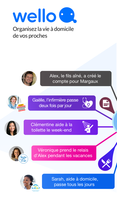 Wello Screenshot