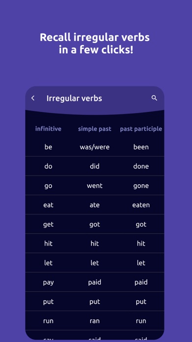 ETenses Screenshot