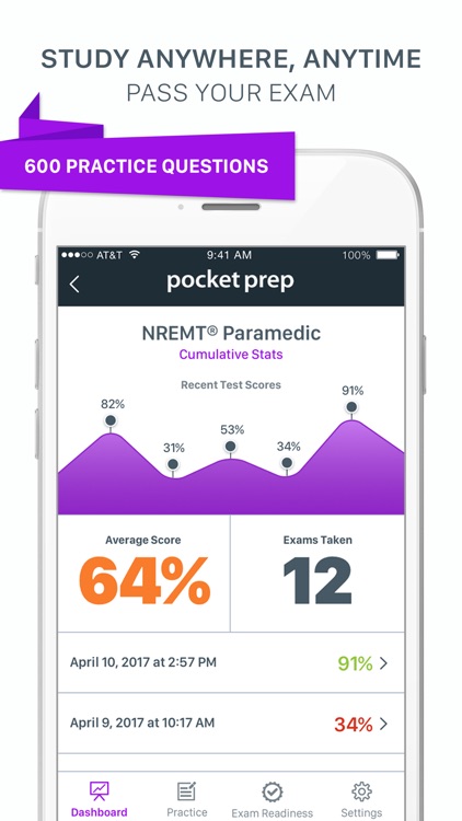 Paramedic Pocket Prep