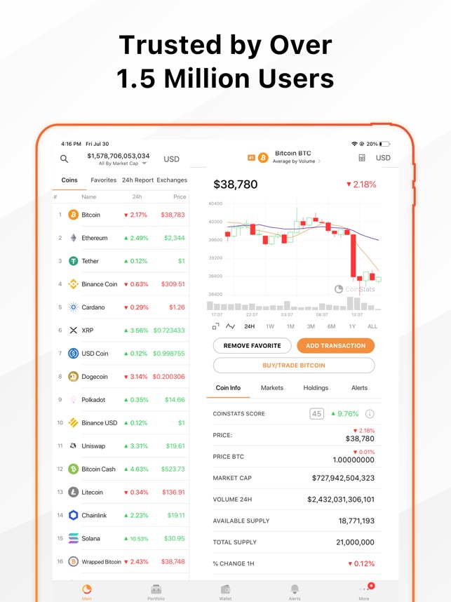 Crypto Tracker - Coin Stats