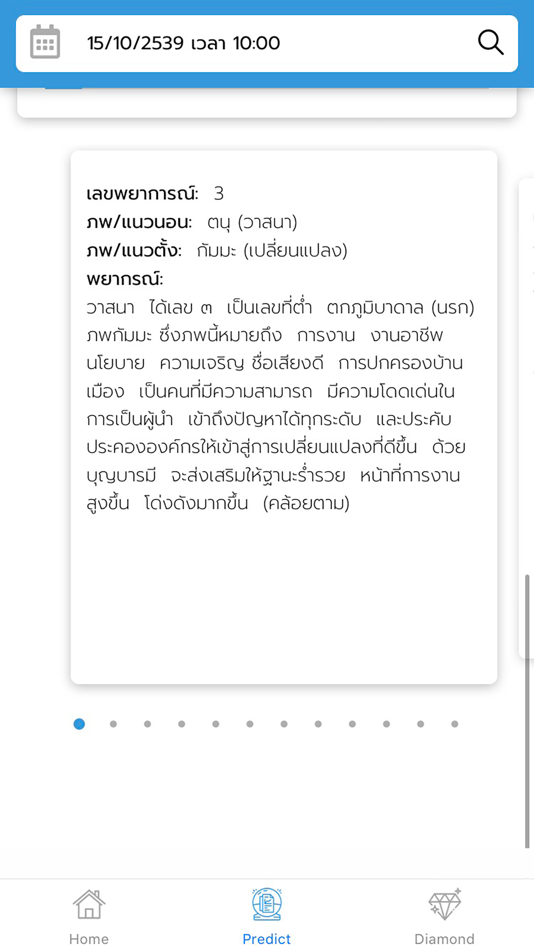 #4. Graph Happy (iOS) By: Chindanai Atjanapotjanee