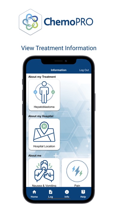 ChemoPRO Screenshot
