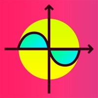 Pre-calculus — formulas