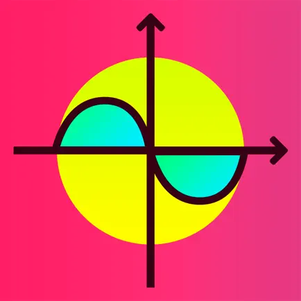 Pre-calculus — formulas Cheats