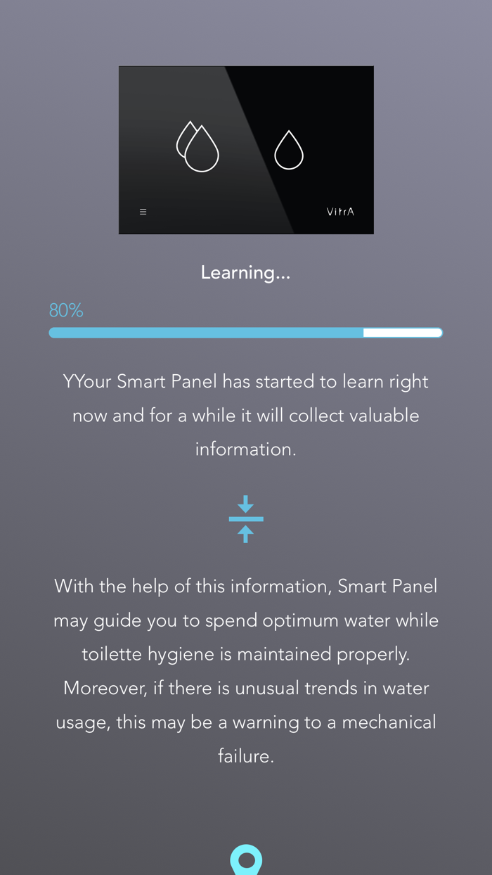 V-Care Smart Panel