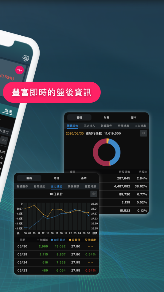 #2. 玉山E-Trader (iOS) 由: E.SUN SECURITIES CO.