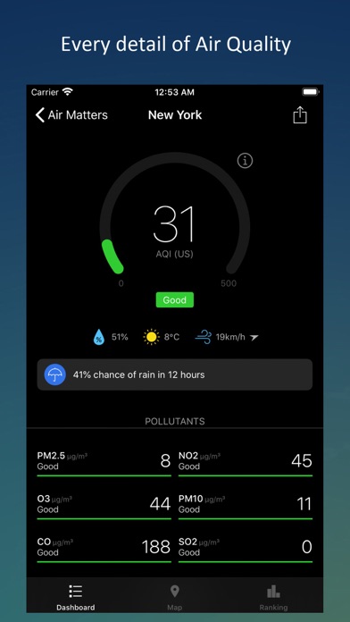 Air Matters Screenshot