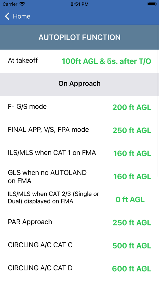 #5. A320 Pro (macOS) 由: Lukasz Musial