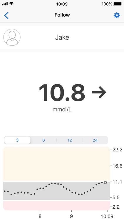 Dexcom Follow mmol/L DXCM4
