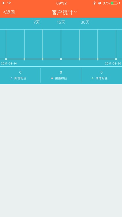 大茶网店铺 screenshot-4