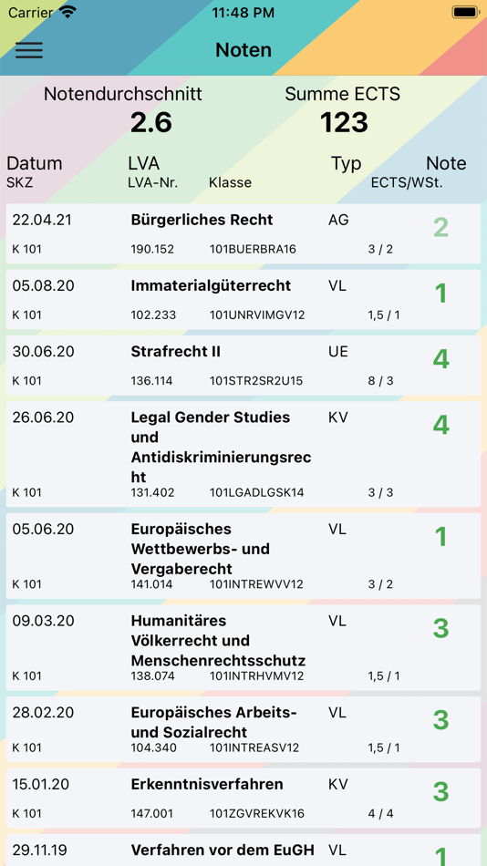 #3. JKyou (iOS) Podle: Johannes Kepler University Linz