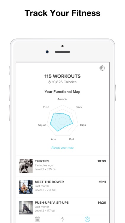 Keelo — High Intensity HIIT Workouts at Home & Gym screenshot-3