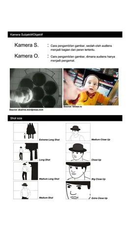 Game screenshot Photograpy technique apk