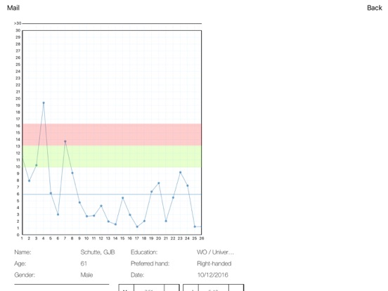 Screenshot #5 pour Computerized