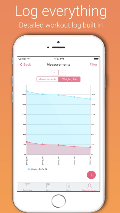 TimeMe Pro-Exercise Interval timer for HIIT/Tabata