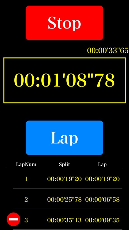 StopWatch for runners Pro