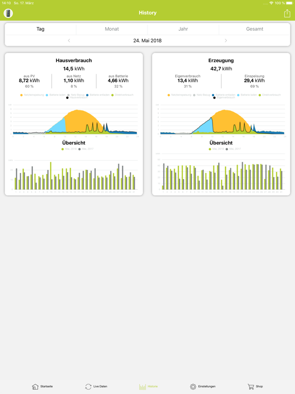 Screenshot #6 pour KOSTAL Solar App