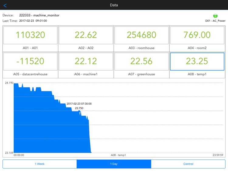 Control Client for iPad