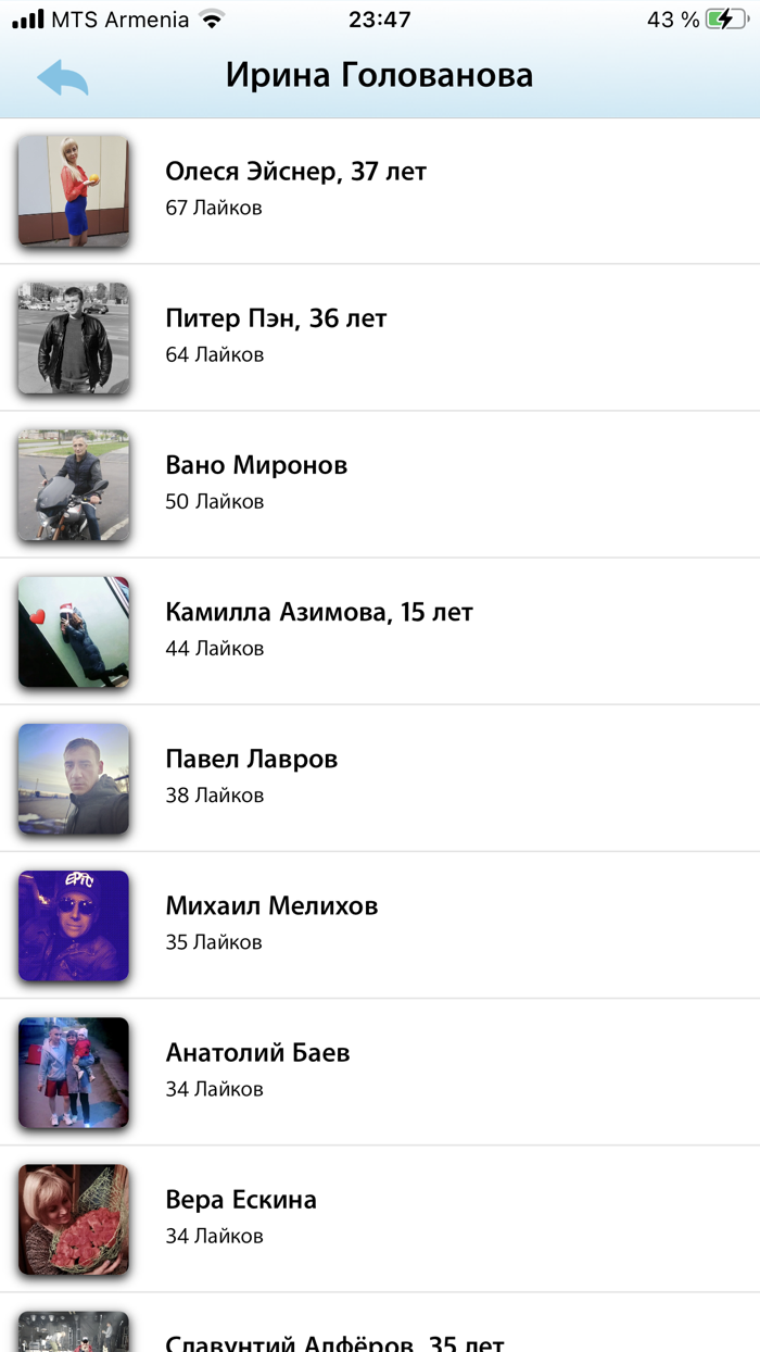 ВК Лайки и Друзья