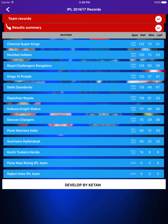 Screenshot #6 pour Cricket 2017 - Schedule,Live Score,Today Matches