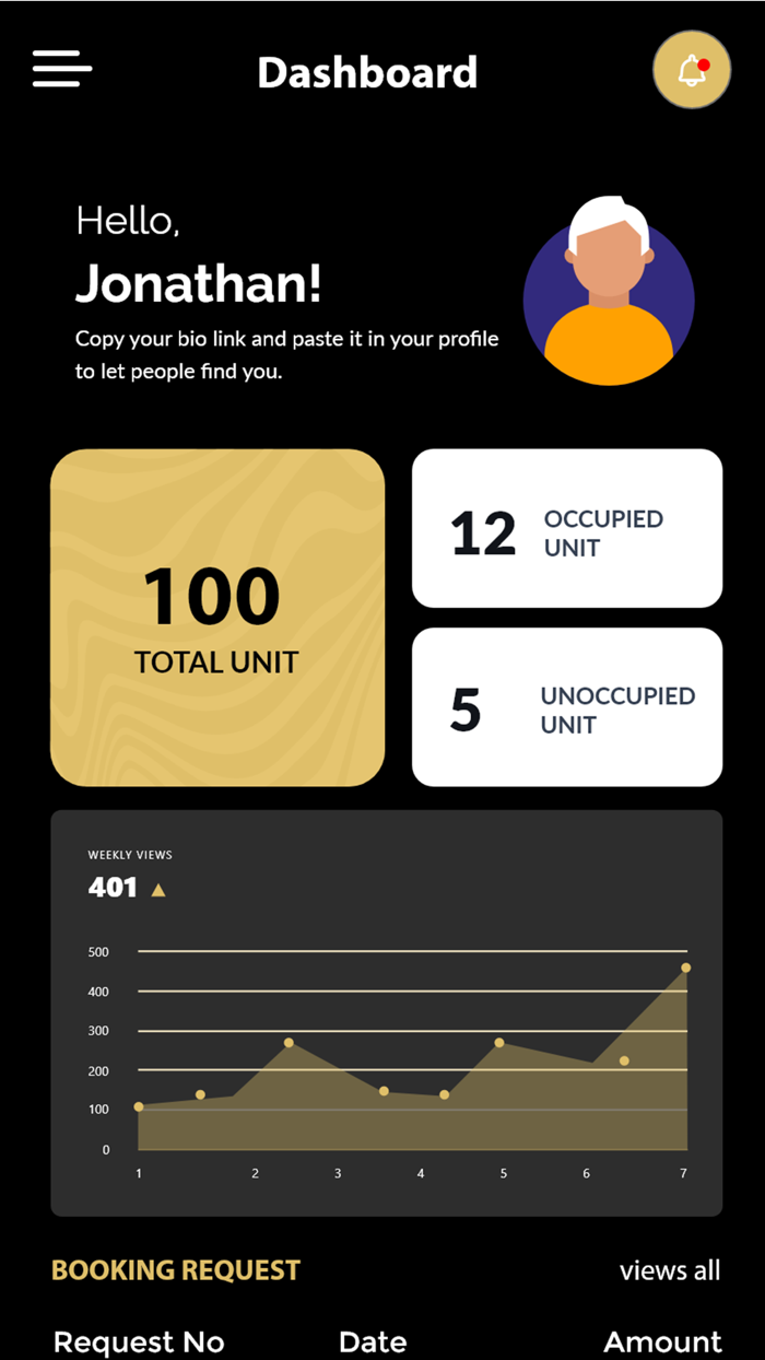 Treppan Holiday Homes