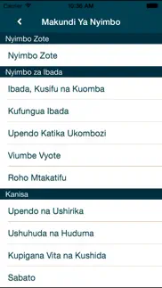 nyimbo za kristo problems & solutions and troubleshooting guide - 1
