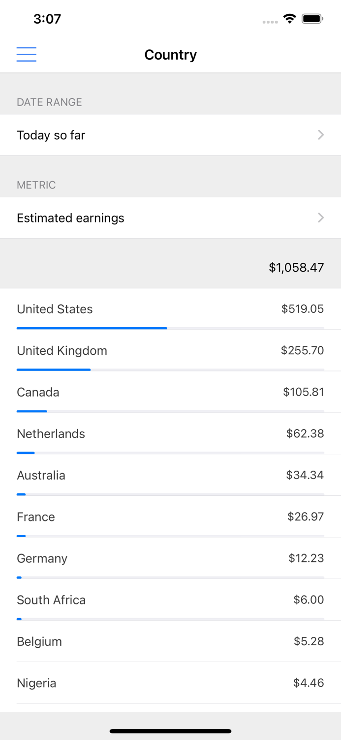 AdPro - Reporting for AdMob