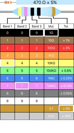 Resistor Code Calculator screenshot 1