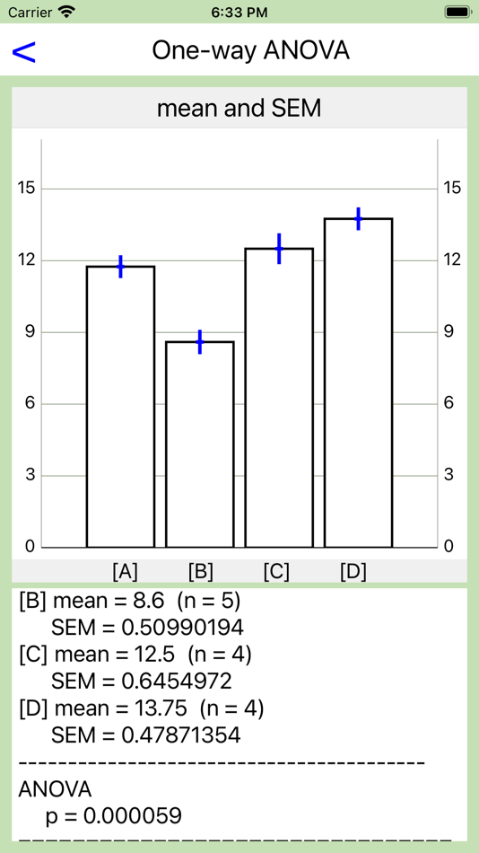 #7. Stats tester mini (iOS) 由: Hideki Ono