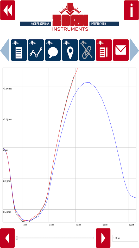 #5. ZORN ZFG Viewer (iOS) 由: Zorn Instruments GmbH & Co. KG
