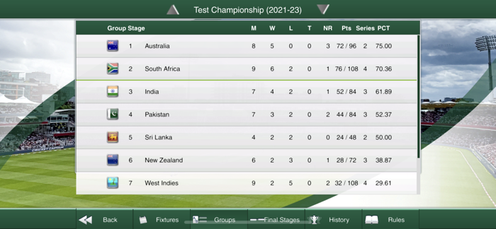 Cricket Captain 2022