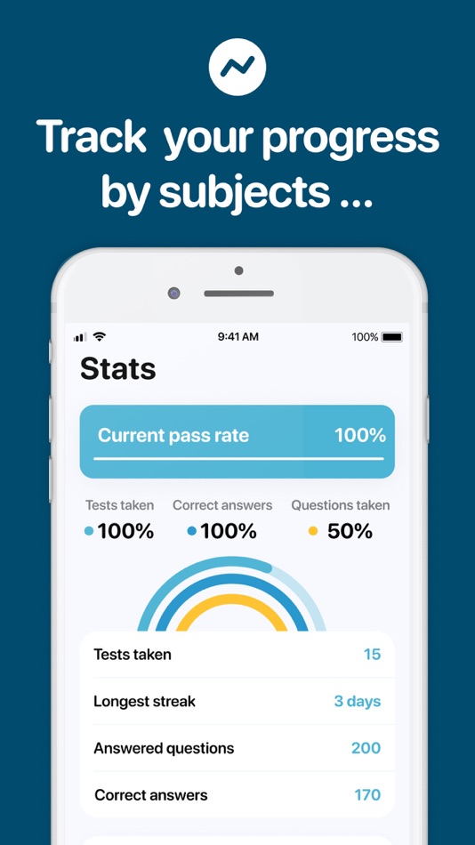 #4. CPA Test Exam Prep (iOS) 由: MastrAPI