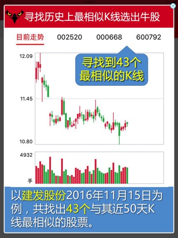 股市鹰眼——人工智能选股Appのおすすめ画像2