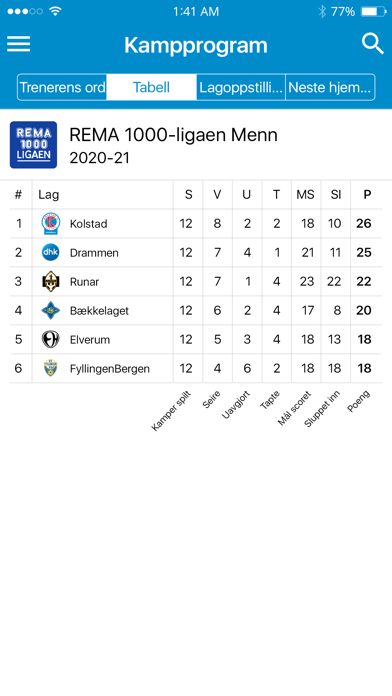 Kolstad håndball Screenshot