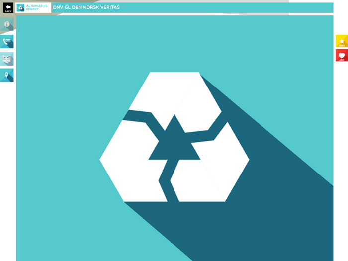 Stavanger Region Guide