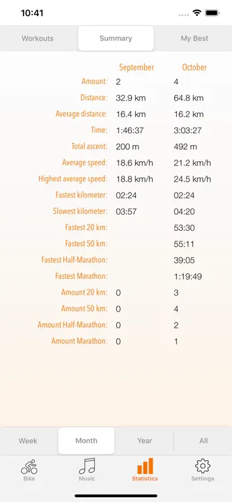 bike.App: Screenshot 4 von 10