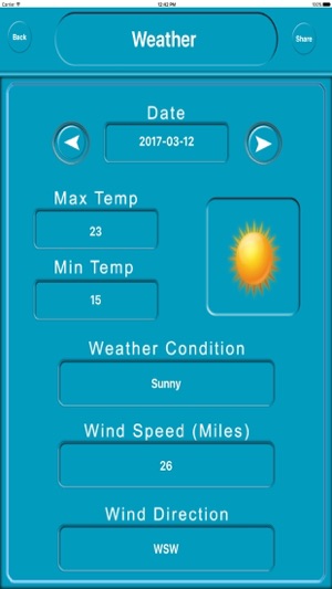 Cairo Egypt Offline Map Navigation GUIDE(圖4)-速報App