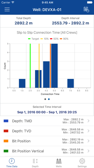 TallyBook - Oil & Gas iPhone screenshot 2 - Business app