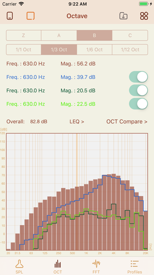 #3. NoiseLab: Noise Meter,SLM,dB (iOS) Podle: ZKXY Technology Co., Ltd